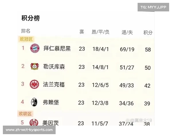 法甲赛季变化综述及球队战术调整趋势分析 法甲赛季变化综述及球队战术调整趋势分析