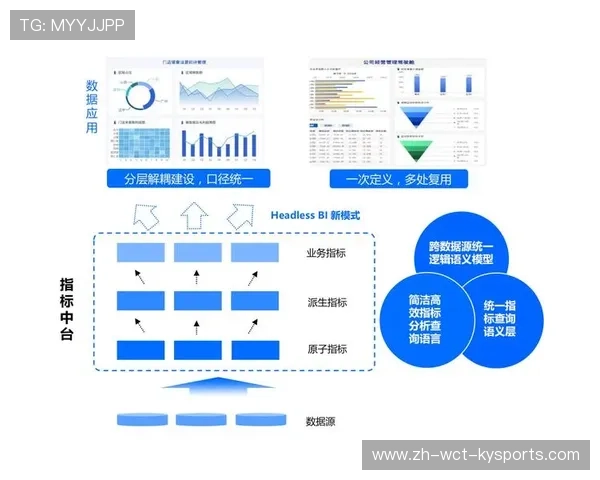 足球比赛中的单刀球处理与进攻决策分析 足球比赛中的单刀球处理与进攻决策分析